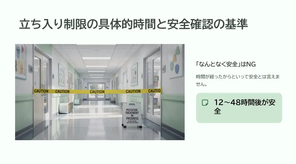 講演レポート|宮崎県薬剤師会にて学校薬剤師向け研修会の講師を担当(学校施設の野生生物・害虫対策) 4 薬剤散布後の立ち入り制限時間(12から48時間後が安全)と学校現場での安全確認基準を示すスライド資料